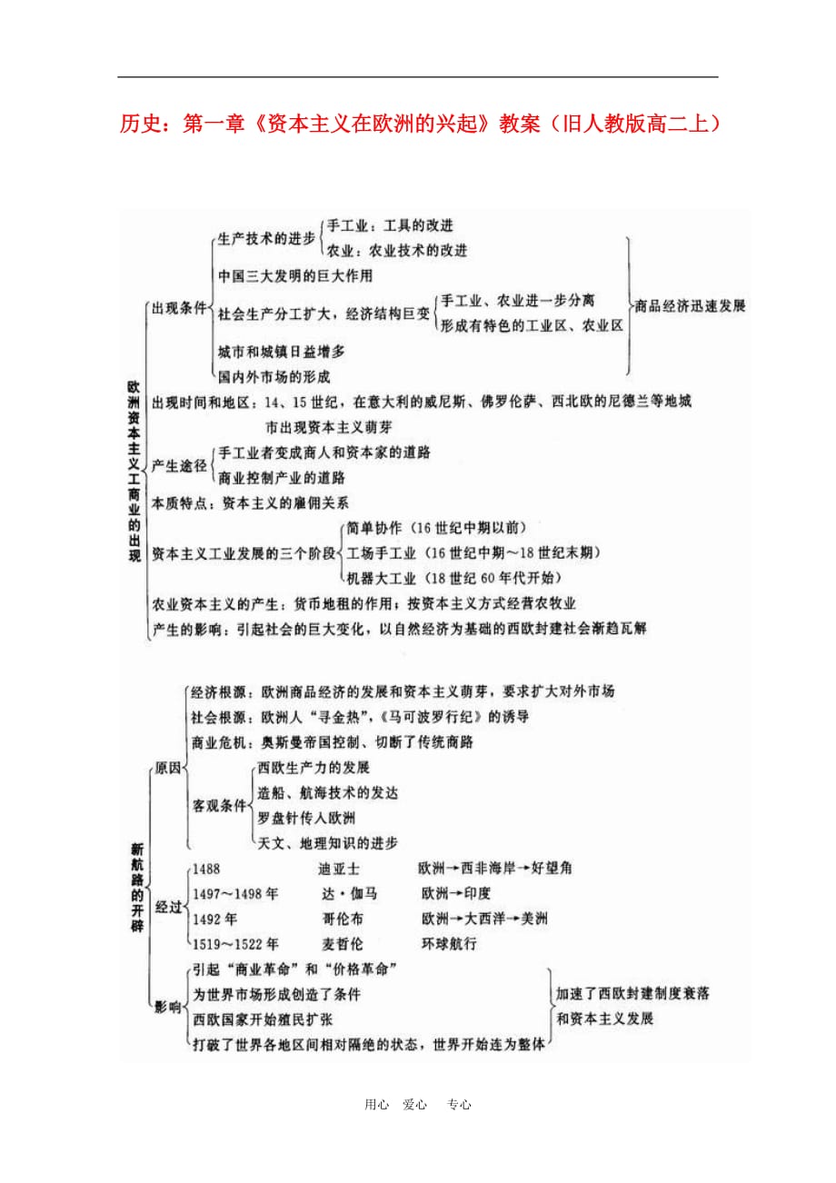 高二历史：第一章《资本主义在欧洲的兴起》教案（旧人教版上）.doc_第1页