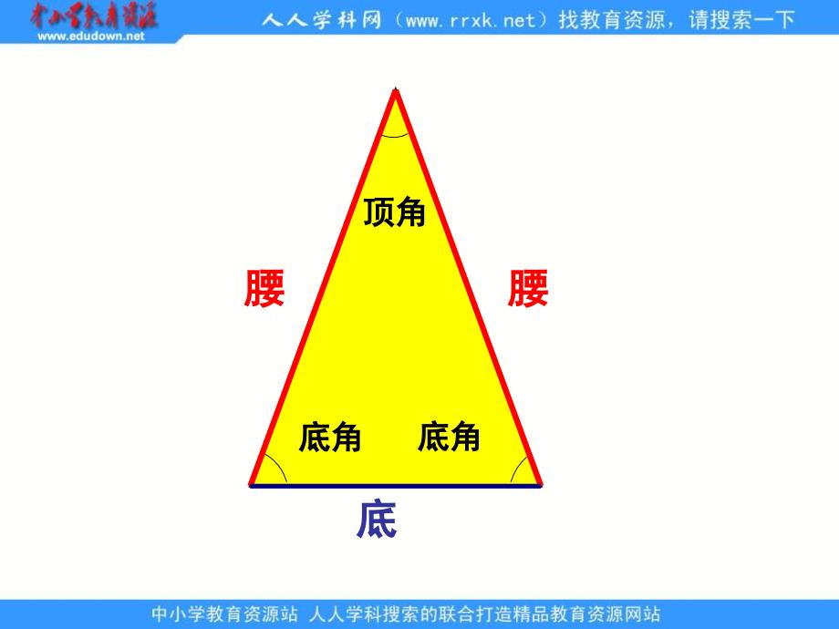 高淳县桠溪中心小学等腰三角形和等边三角形课件复习课程_第3页