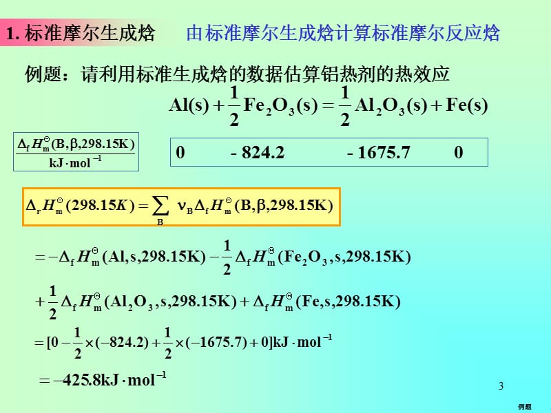 《-生成焓》-精选课件（公开PPT）_第3页