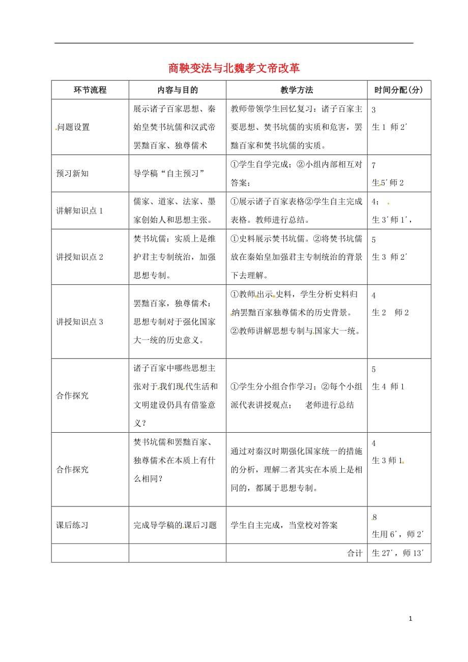 广东省河源市江东新区七年级历史思想创新专题复习教学流程新人教版_第1页