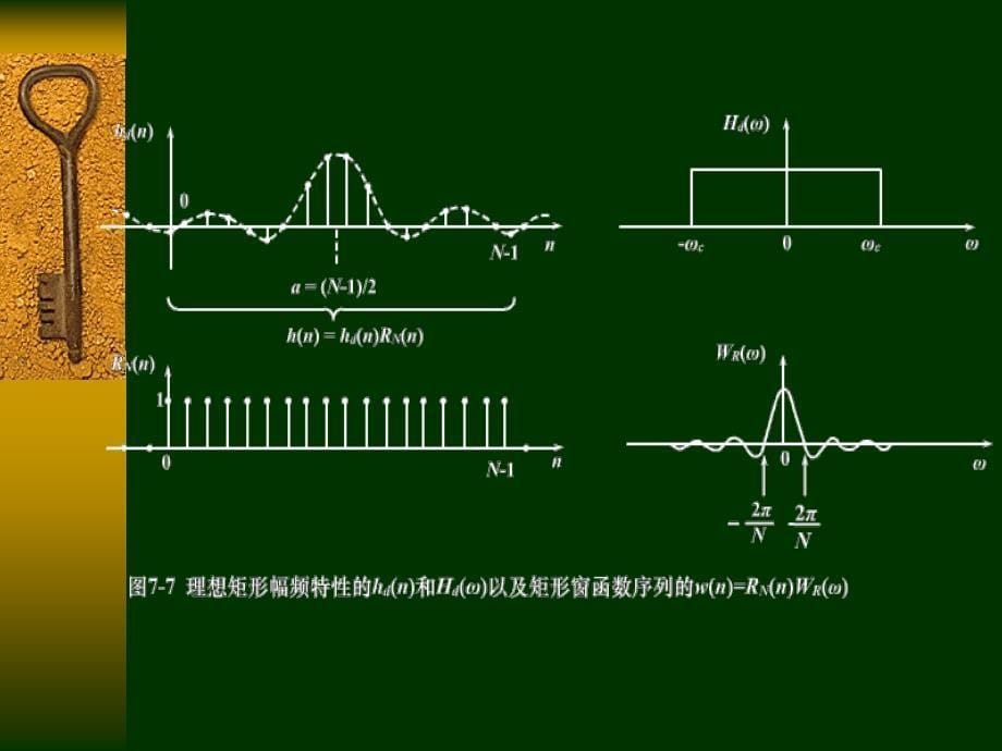 《清华大学数字信号处理课件--第七章2窗函数设计法》-精选课件（公开PPT）_第5页