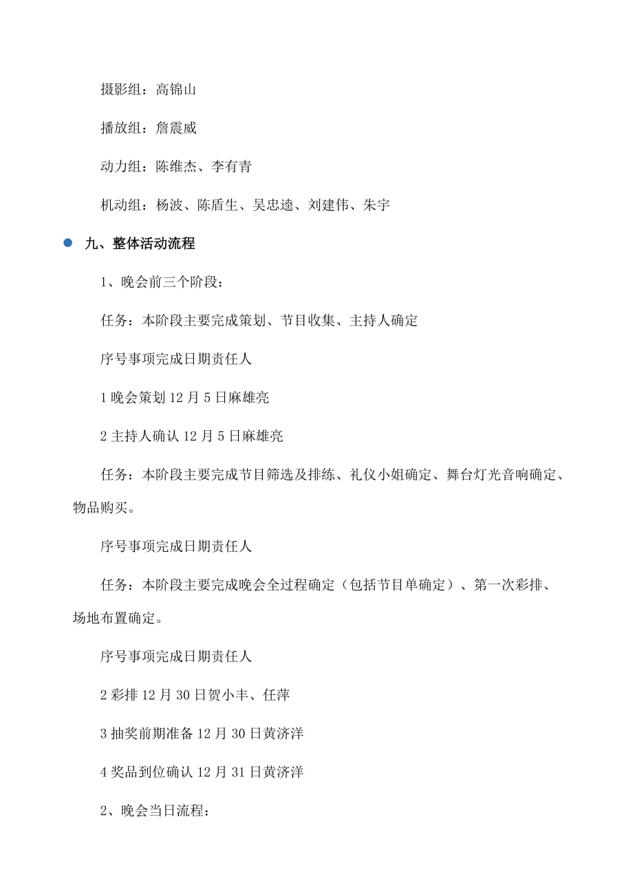 公司元旦春节晚会策划实施方案 1_第2页
