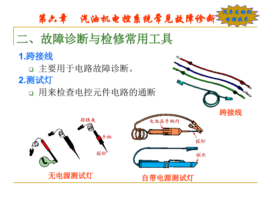 第五章发动机电控系统常见故障诊断教学文案_第3页