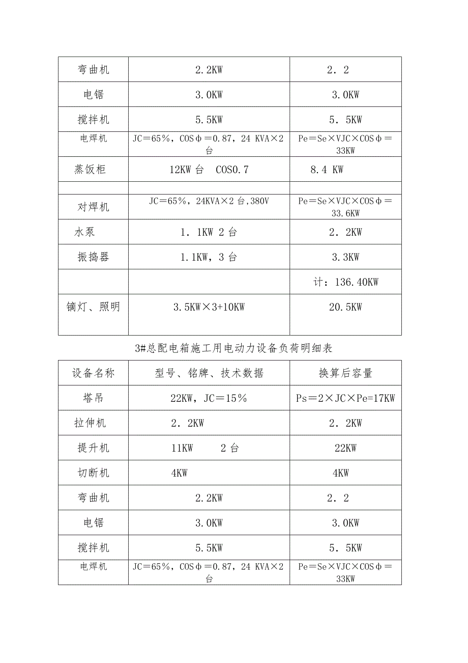 建筑施工现场临时用电工程施工组织设计方案4_第3页