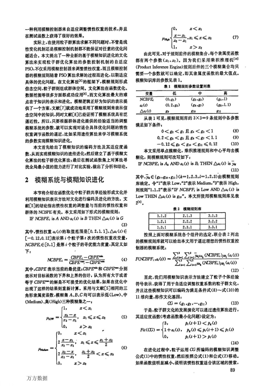 基于模糊文化算法的自适应粒子群优化_第2页