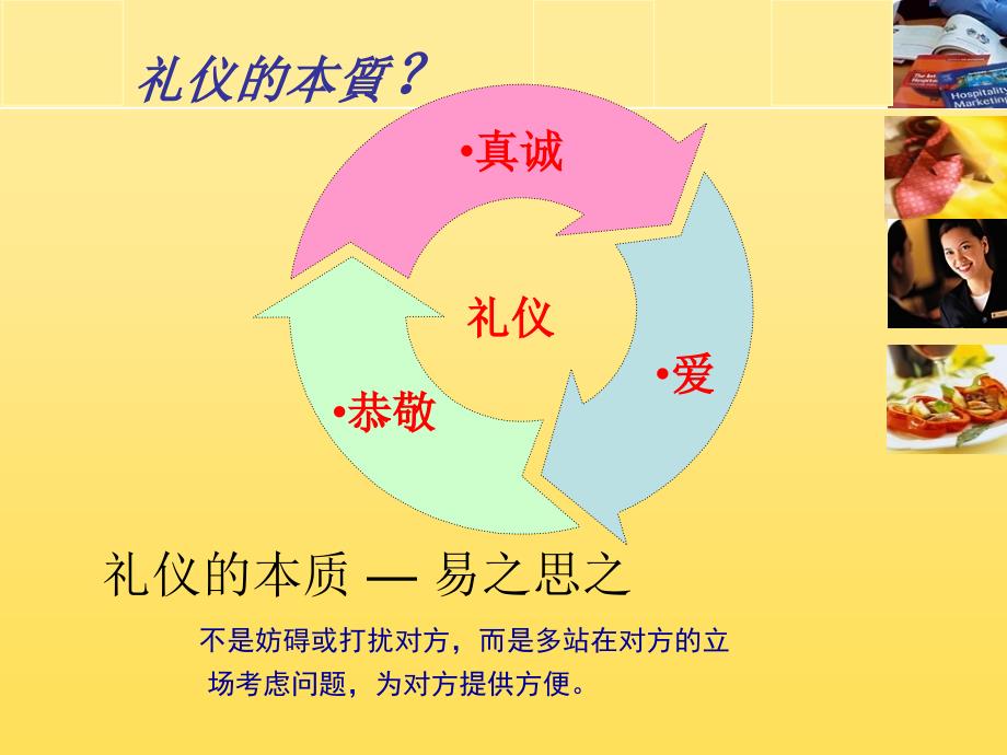 服务基本礼仪讲课教案_第3页