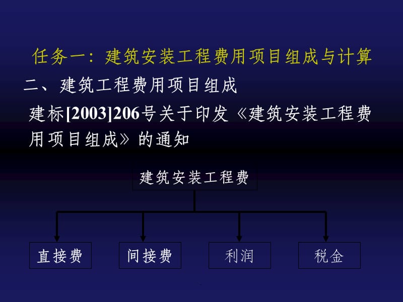 工程项目成本管理最新版本ppt课件_第4页