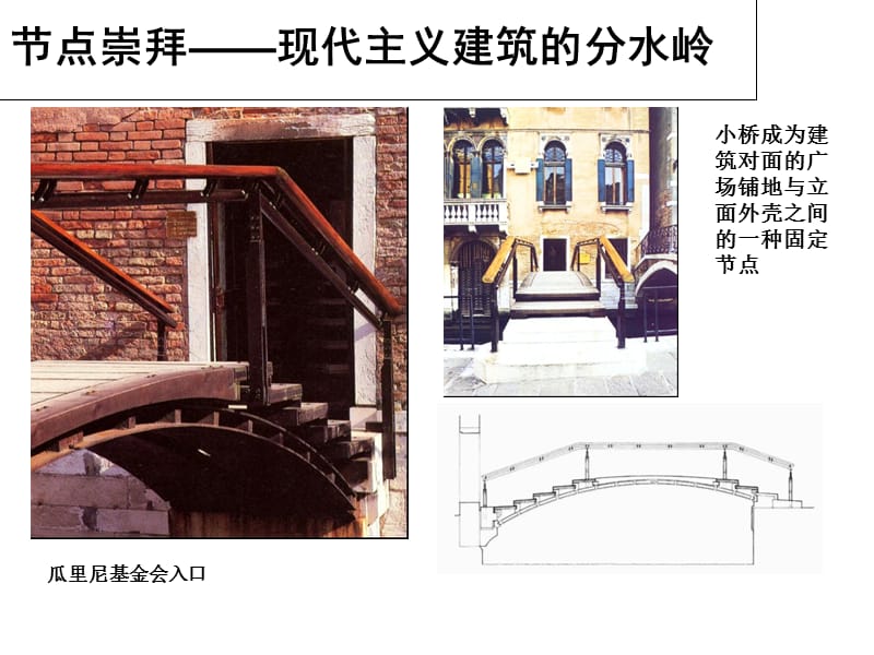 卡洛斯卡帕课件电子教案_第4页