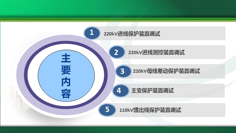 变电站继电保护装置调试_第2页