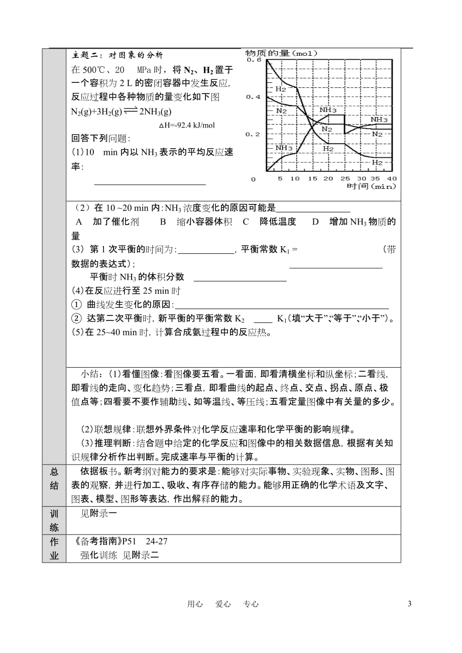 高中化学 《化学平衡图像分析与数据处理》教学案 新人教版选修4.doc_第3页