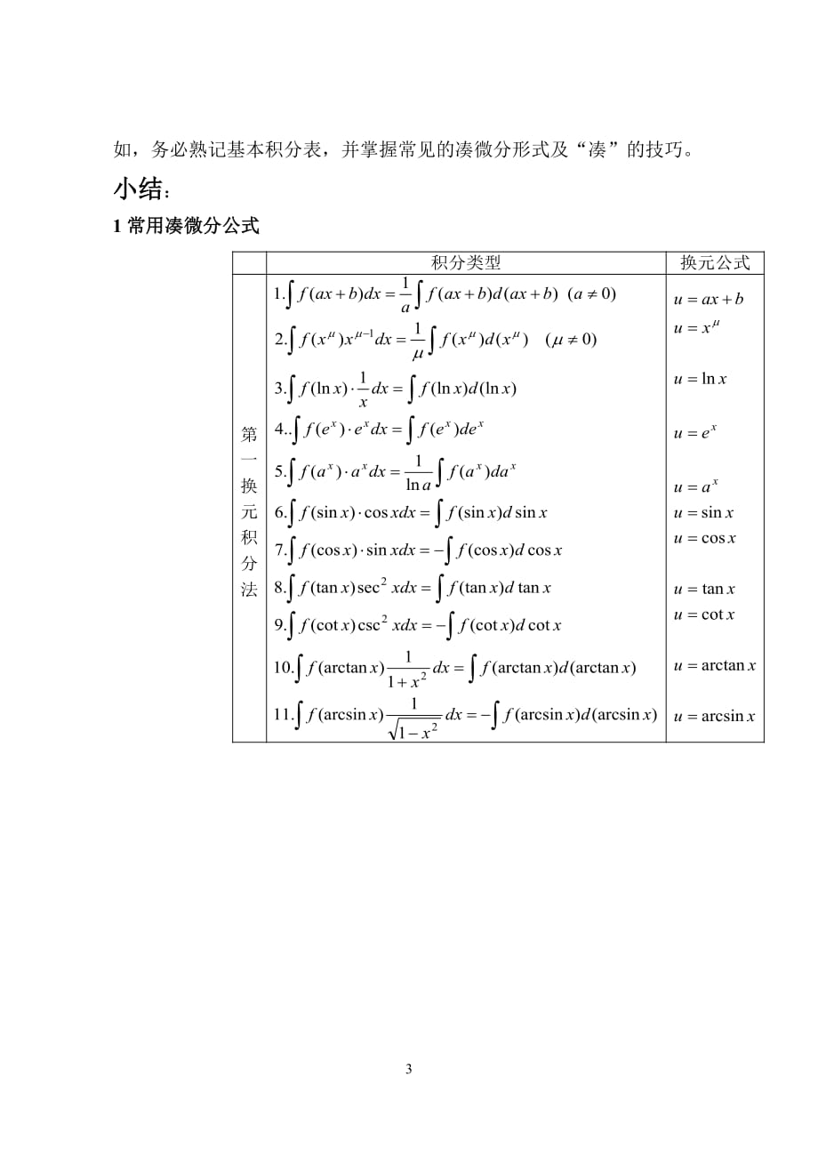 基本积分公式[3页]_第3页