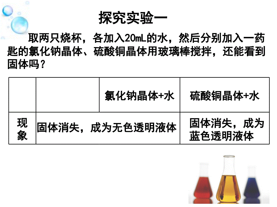 单元3溶液的形成_第3页