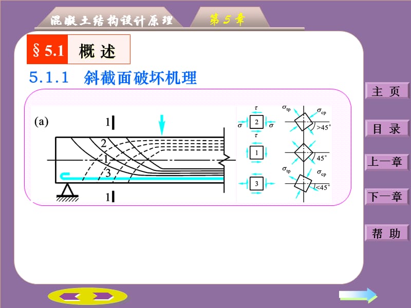 第五章：钢筋混凝土受弯构件斜截面承载力计算讲解材料_第3页