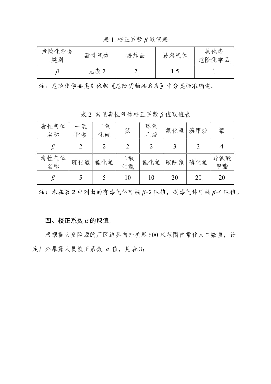 危化品重大危险源分级方法.doc_第2页