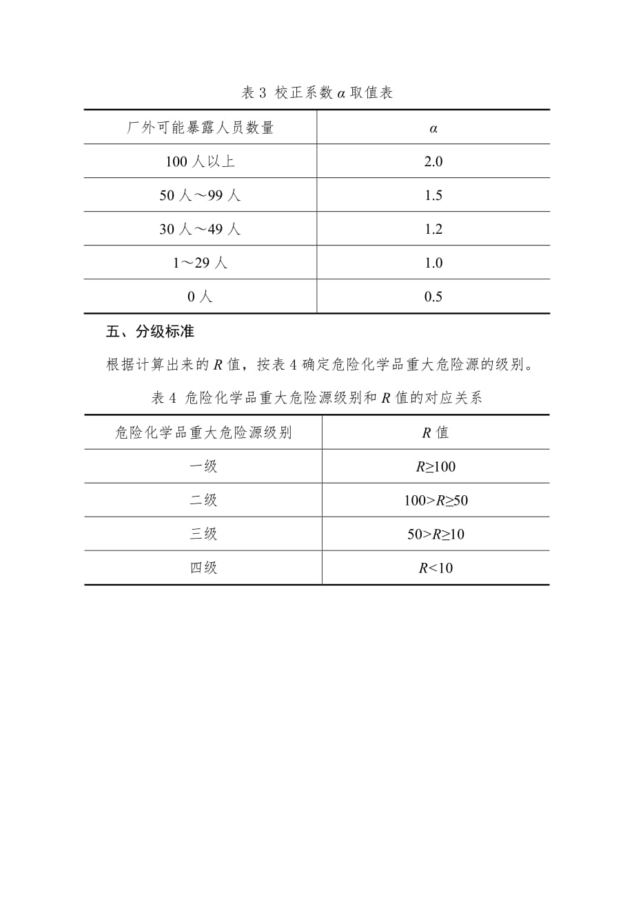 危化品重大危险源分级方法.doc_第3页