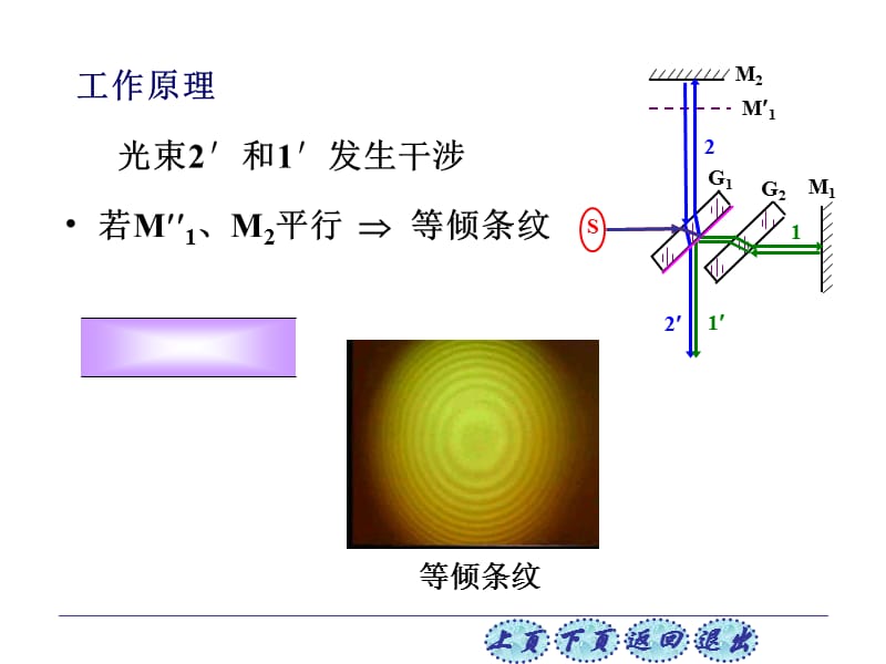 构造与光路示意图 &amp#167;12-6 迈克耳孙干涉仪知识讲解_第3页