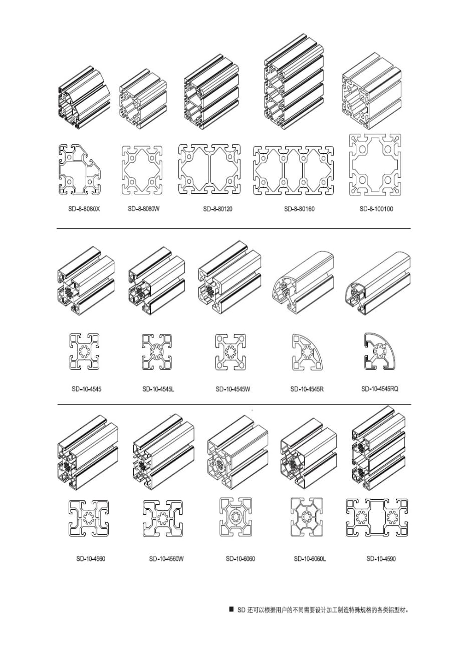 工业铝型材规格尺寸(截面图).doc_第3页