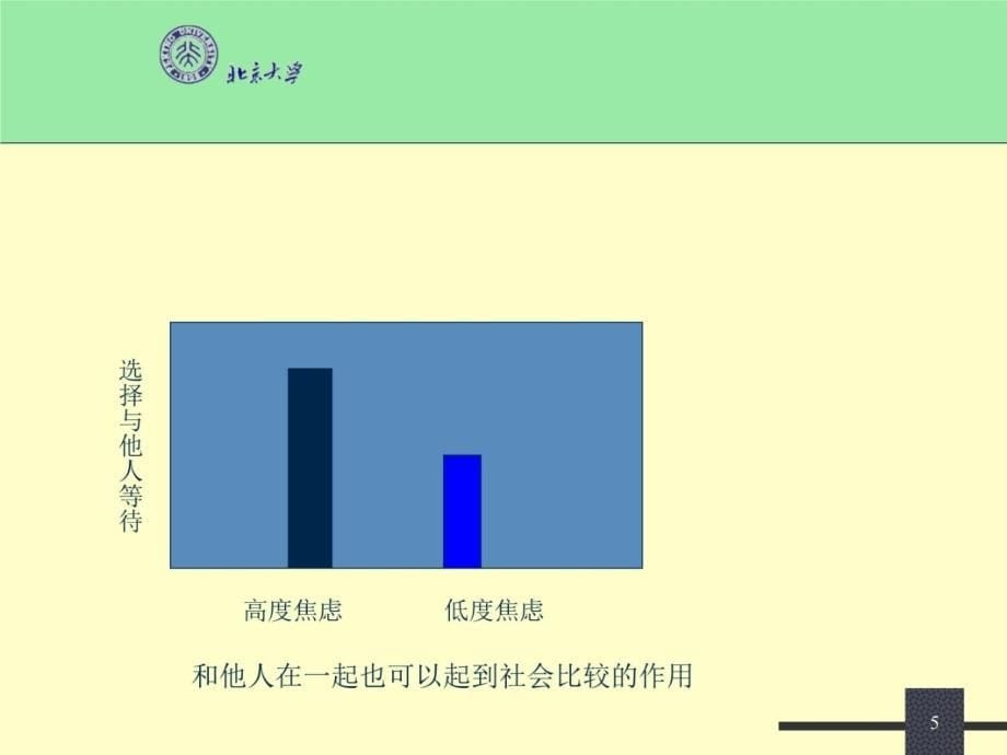 第8讲人际关系培训课件_第5页