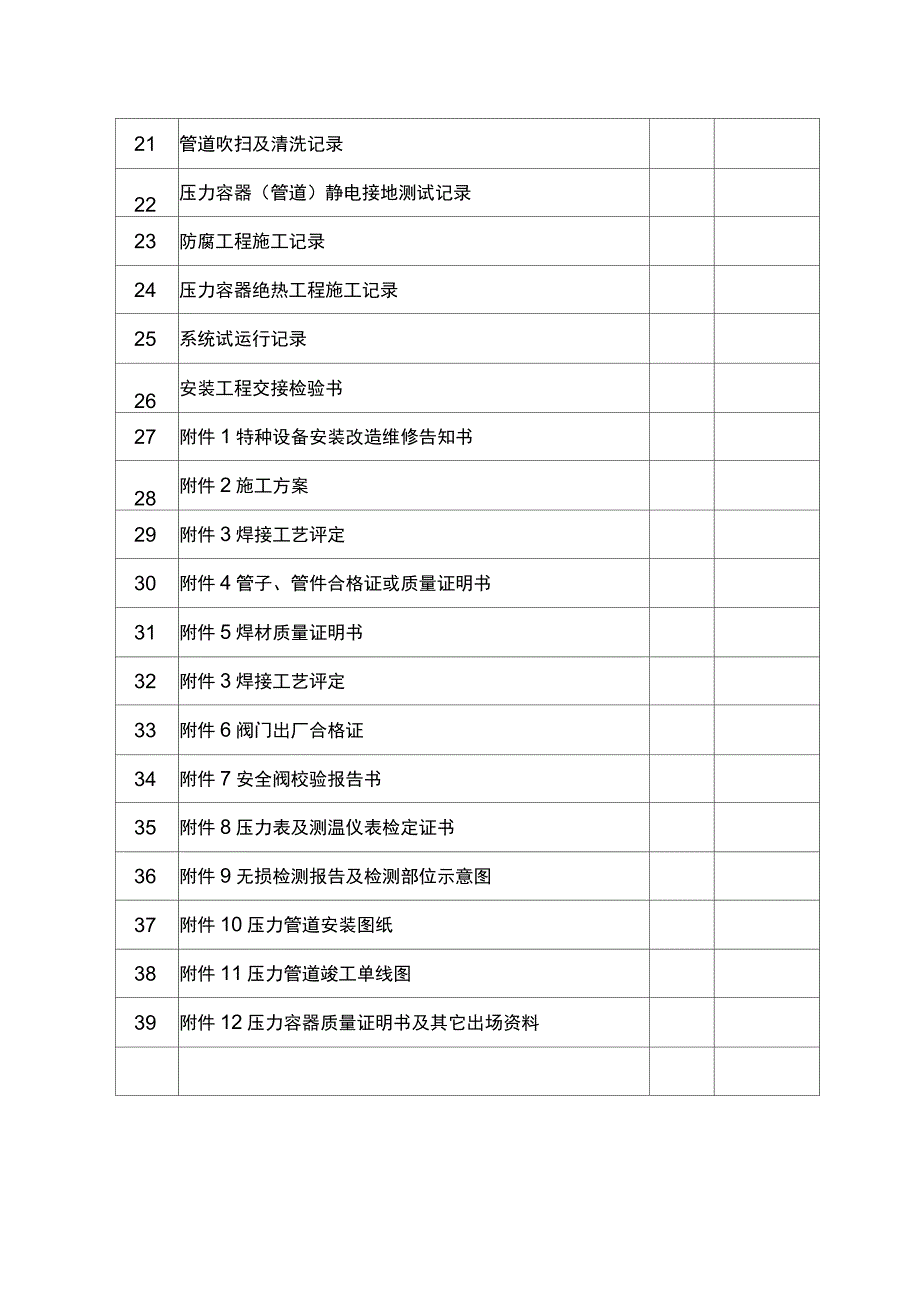 202X年压力管道交工技术资料表格_第3页