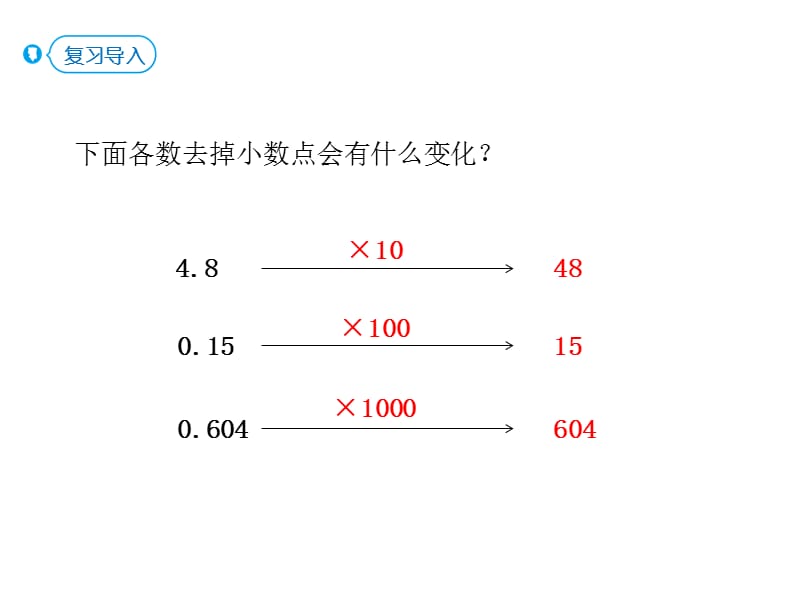 人教版五年级上册数学课件 小数乘法 第1课时 小数乘整数 - 副本 (共15张PPT)_第2页