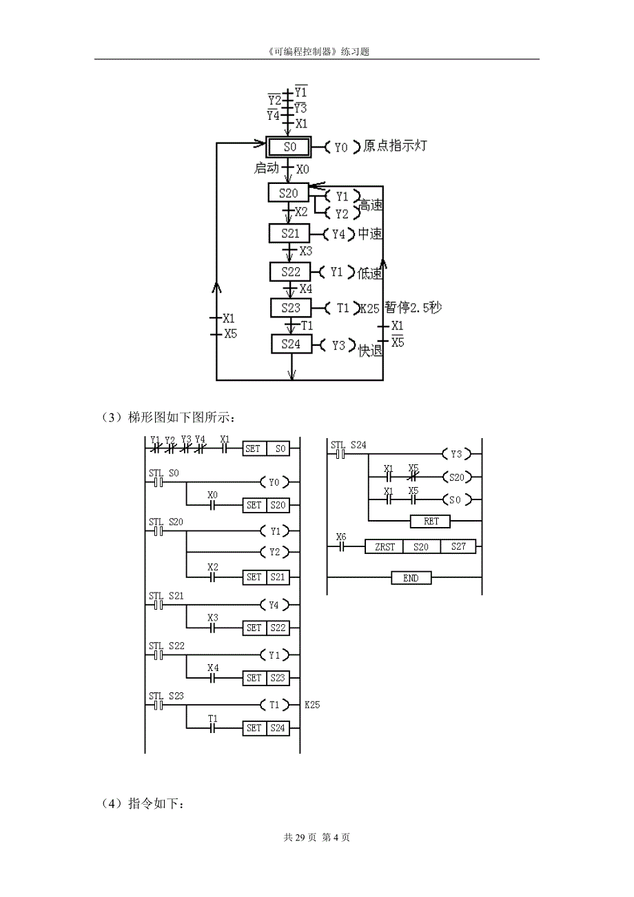 可编程控制器PLC练习题_第4页