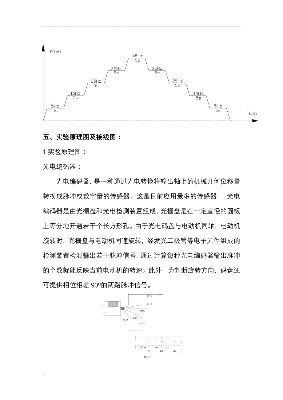 基于PLC实现三相异步电动机变频调速[10页]_第3页