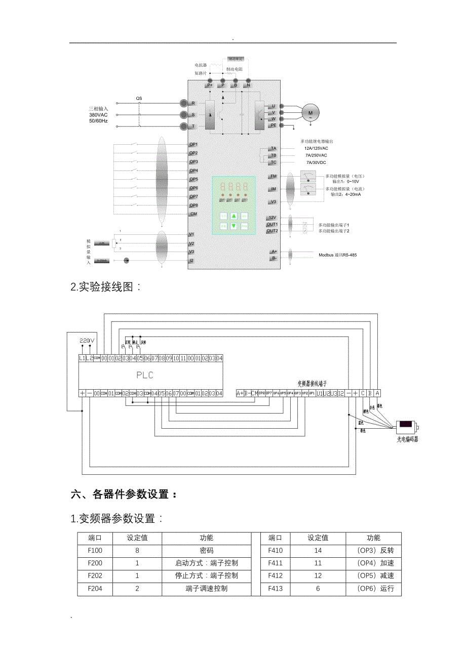 基于PLC实现三相异步电动机变频调速[10页]_第5页