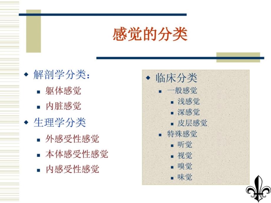 感觉和反射(进修)说课材料_第4页