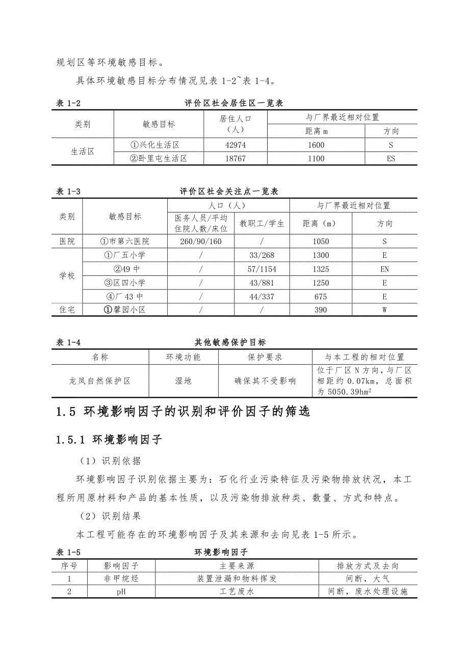 加氢催化剂与工艺工程实验基地_大庆石化公司石油化工研究院_第5页