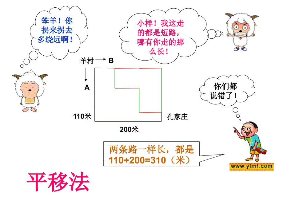 《三年级奥数巧求周长》-精选课件（公开PPT）_第3页