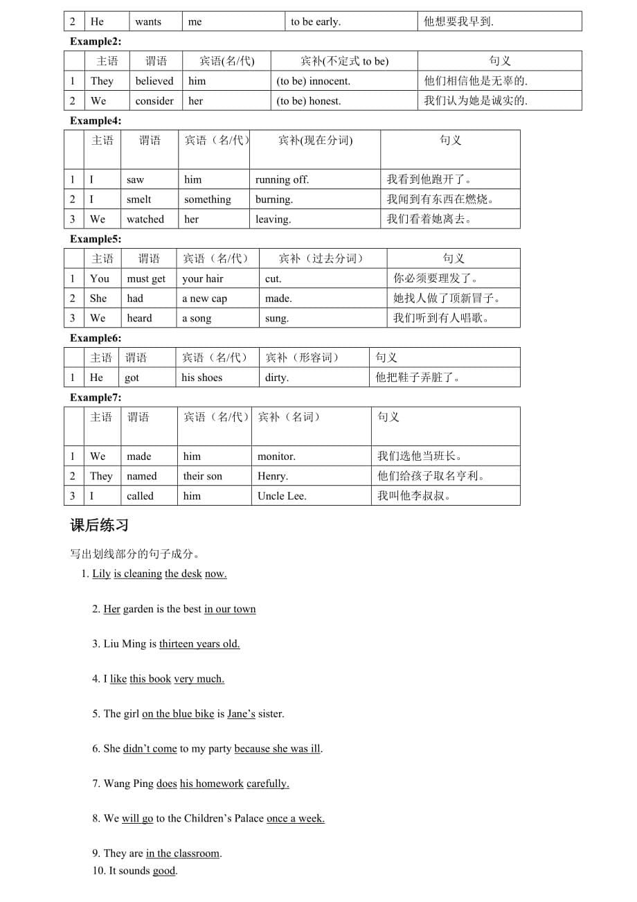 中考英语复习之英语句子成分讲解.doc_第5页