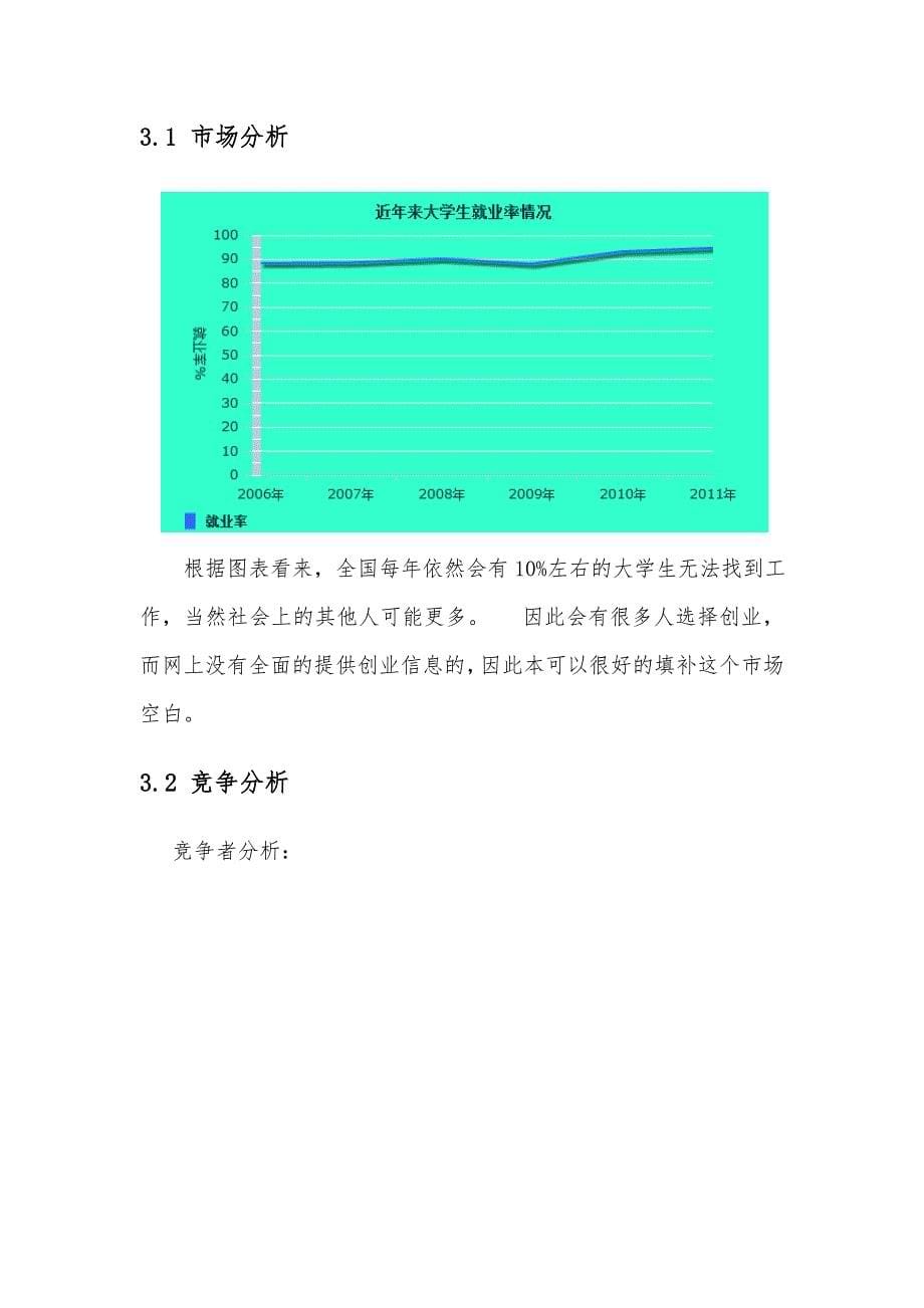 创业者之家网站创业项目计划书_第5页