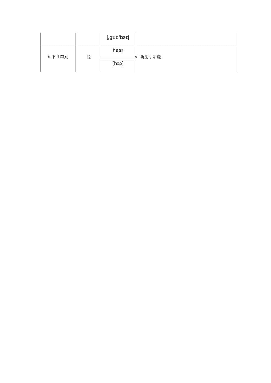 冀教版小学六年级下册英语单词表(带音标) 三年级起点.doc_第5页