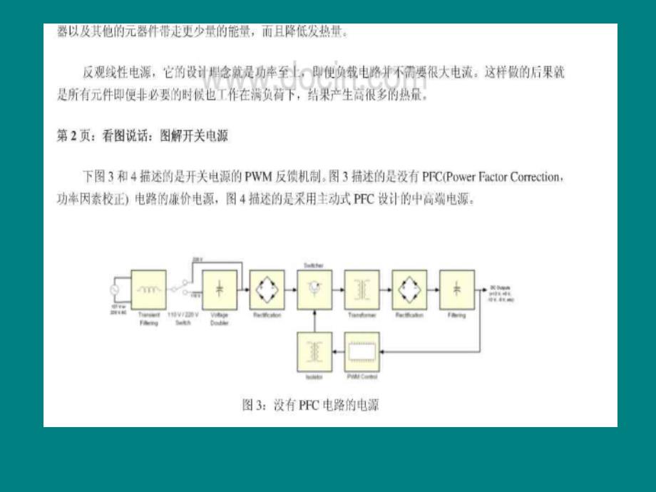 开关电源工作原理教学教材_第4页