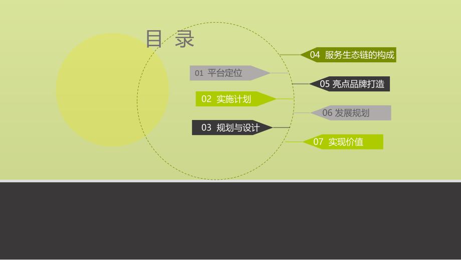 创投园区项目建议书_第2页