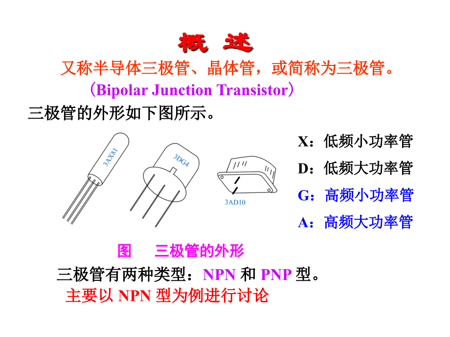 《三极管(精选)》-精选课件（公开PPT）_第2页