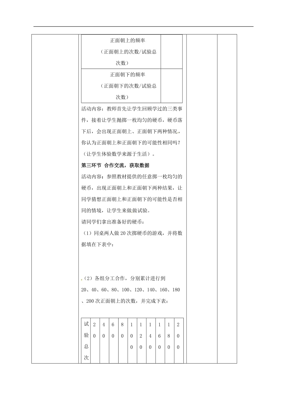 广东省清远市佛冈县龙山镇七年级数学下册6.2第2课时频率的稳定性学案（无答案）（新版）北师大版_第2页