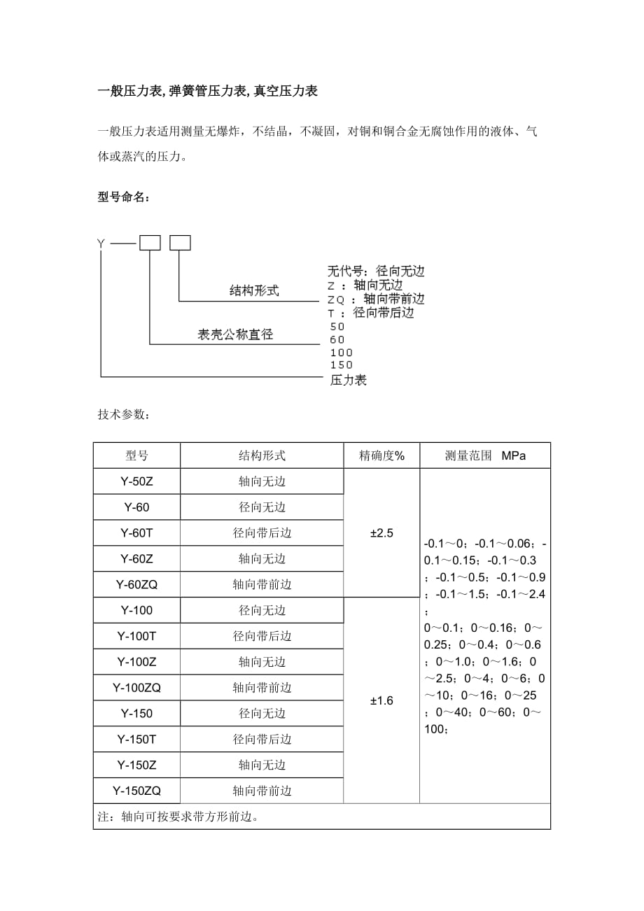 压力表标准.doc_第1页