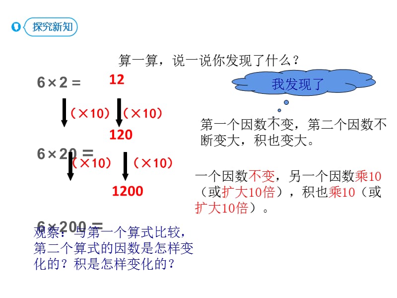 人教版四年级上册数学课件 三位数乘两位数3.积的变化规律 - 副本 (共13张PPT)_第3页