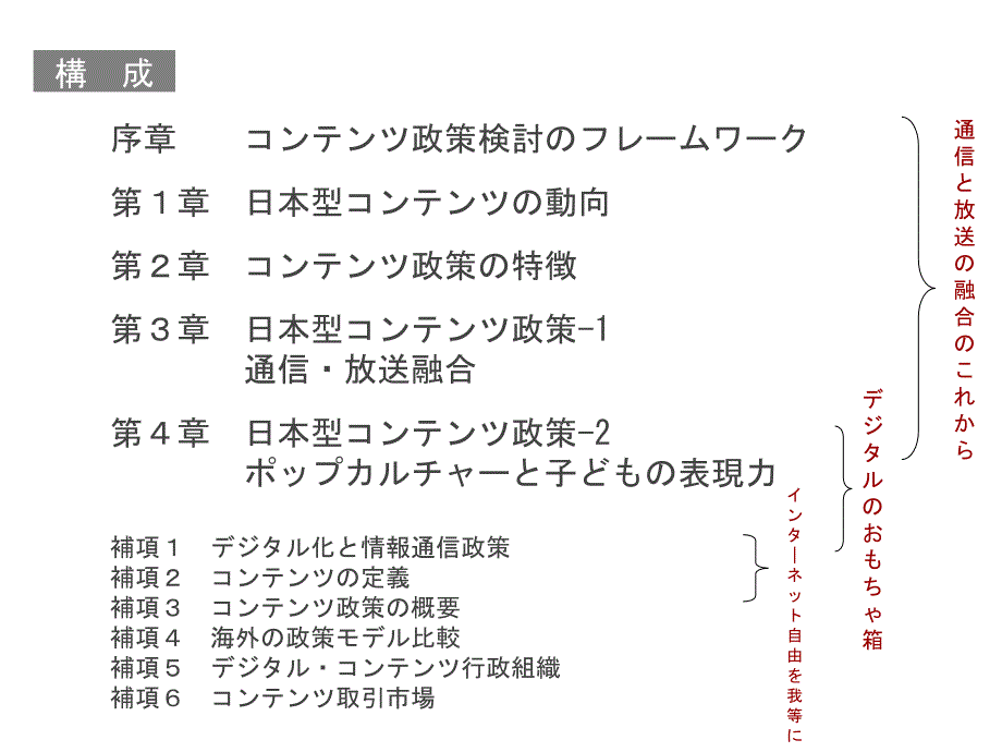 《日本型政策构筑》-精选课件（公开PPT）_第2页