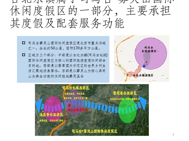 古北水镇基准研究ppt课件_第3页