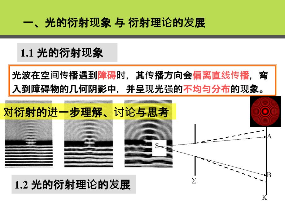 光波的衍射的基本理论ppt课件_第3页