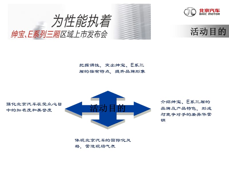 《绅宝E系列三厢新车上市活动》-精选课件（公开PPT）_第2页