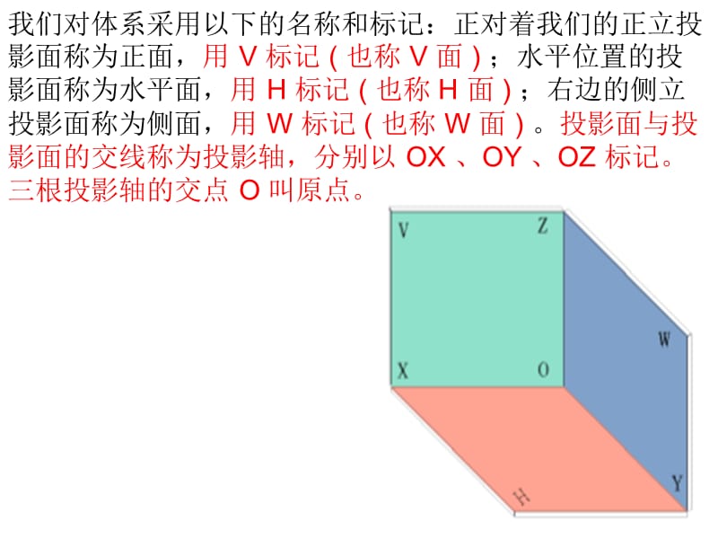 《三视图的绘制》-精选课件（公开PPT）_第4页