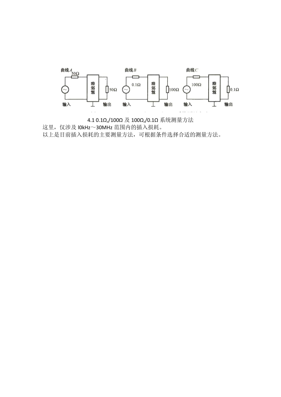 插入损耗测试.doc_第3页