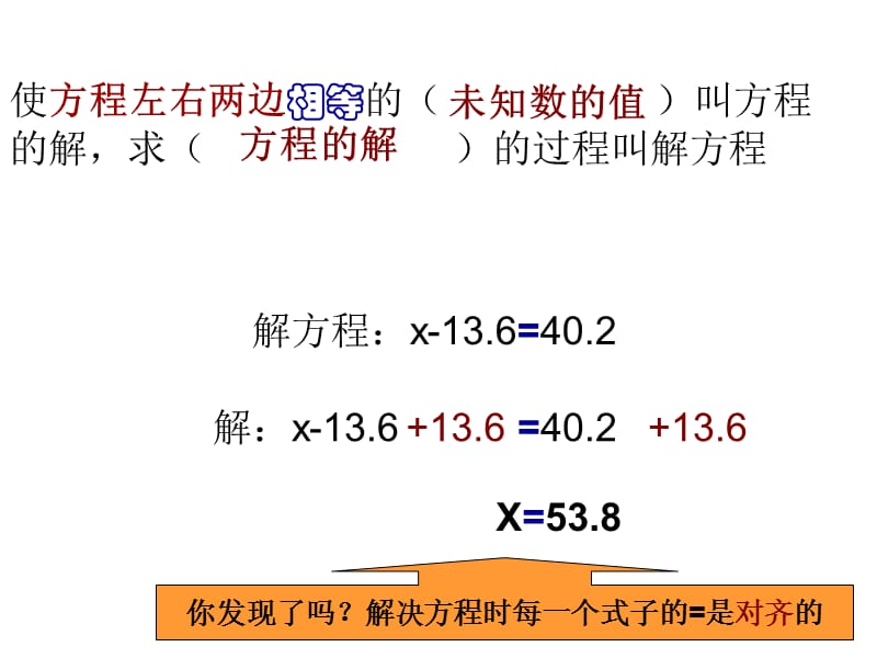 《人教版五年级数学解方程例题》-精选课件（公开PPT）_第1页