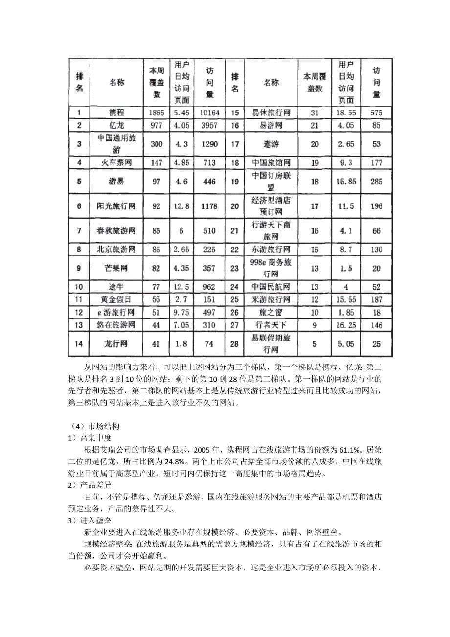 《在线旅游市场机会与市场营销》-公开DOC·毕业论文_第5页