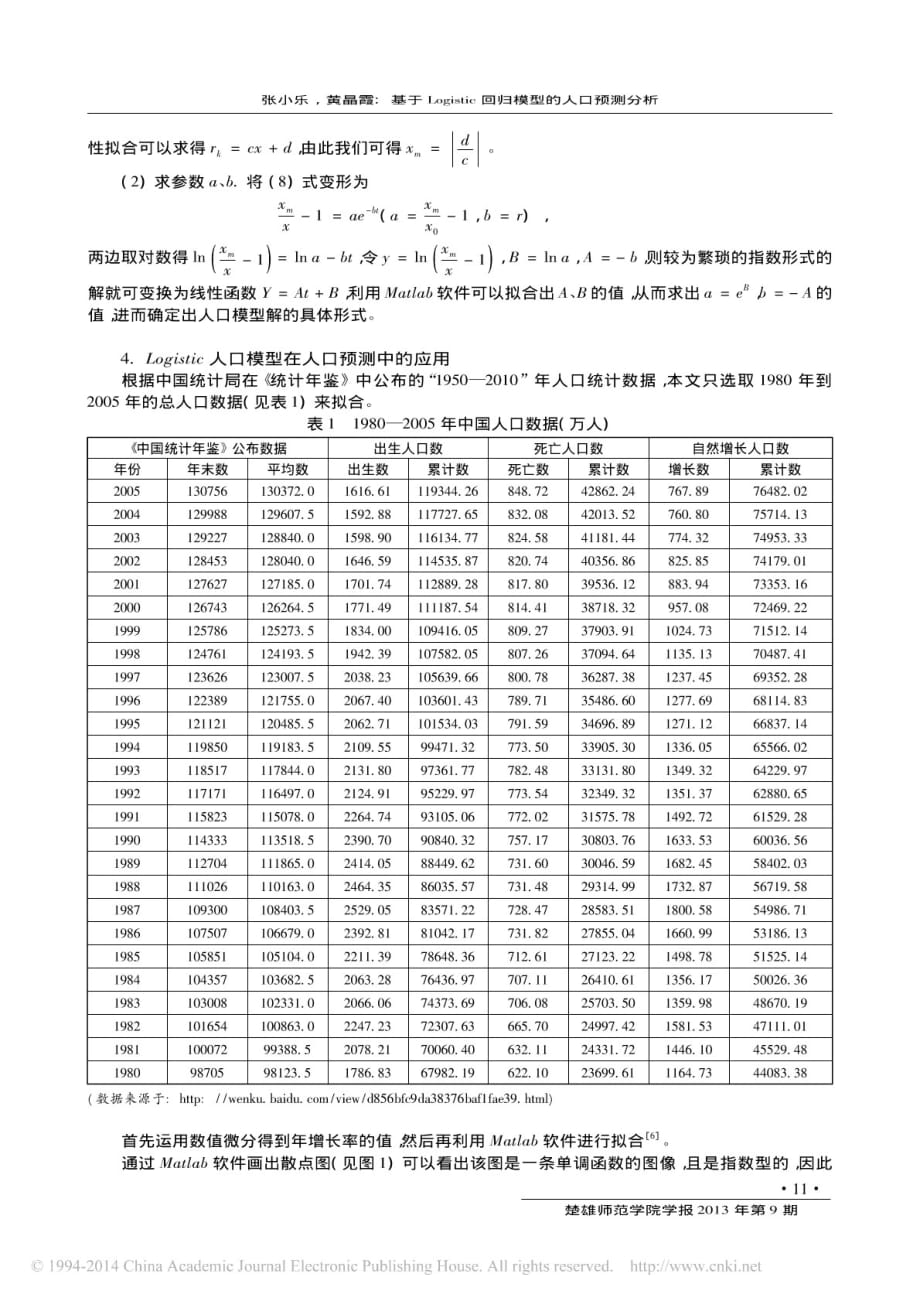 基于Logistic回归模型人口预测分析_第3页