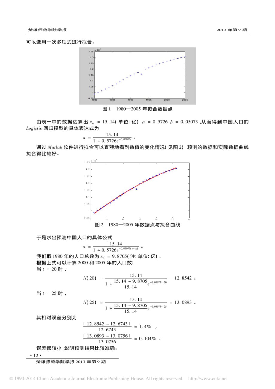 基于Logistic回归模型人口预测分析_第4页