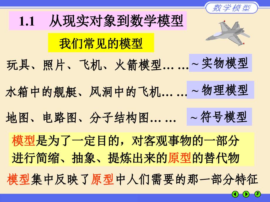 第一章 建立数学模型 1.1 从现实对象到数学模型1.2 数学建模的重要意义1.3 数学建模示例1.4 数学建模的方法和步骤1.5 数学模型的特点和分类1.6 怎样学习数学建模幻灯片课件_第2页